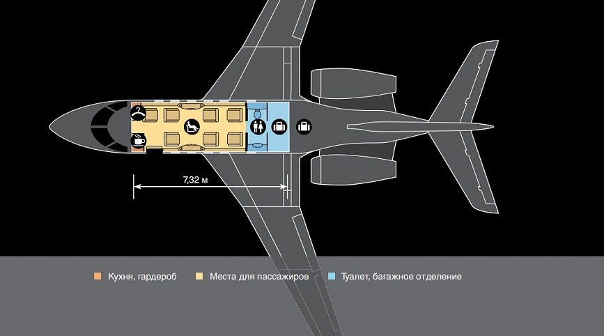 jet aziendale Embraer Legacy 450